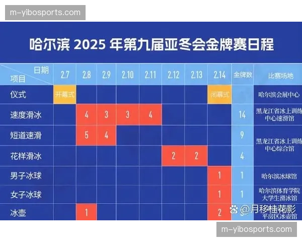 旅游平台结合赛事内容推出主题观赛行程